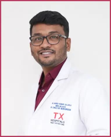 Dr. Naresh Kumar G
